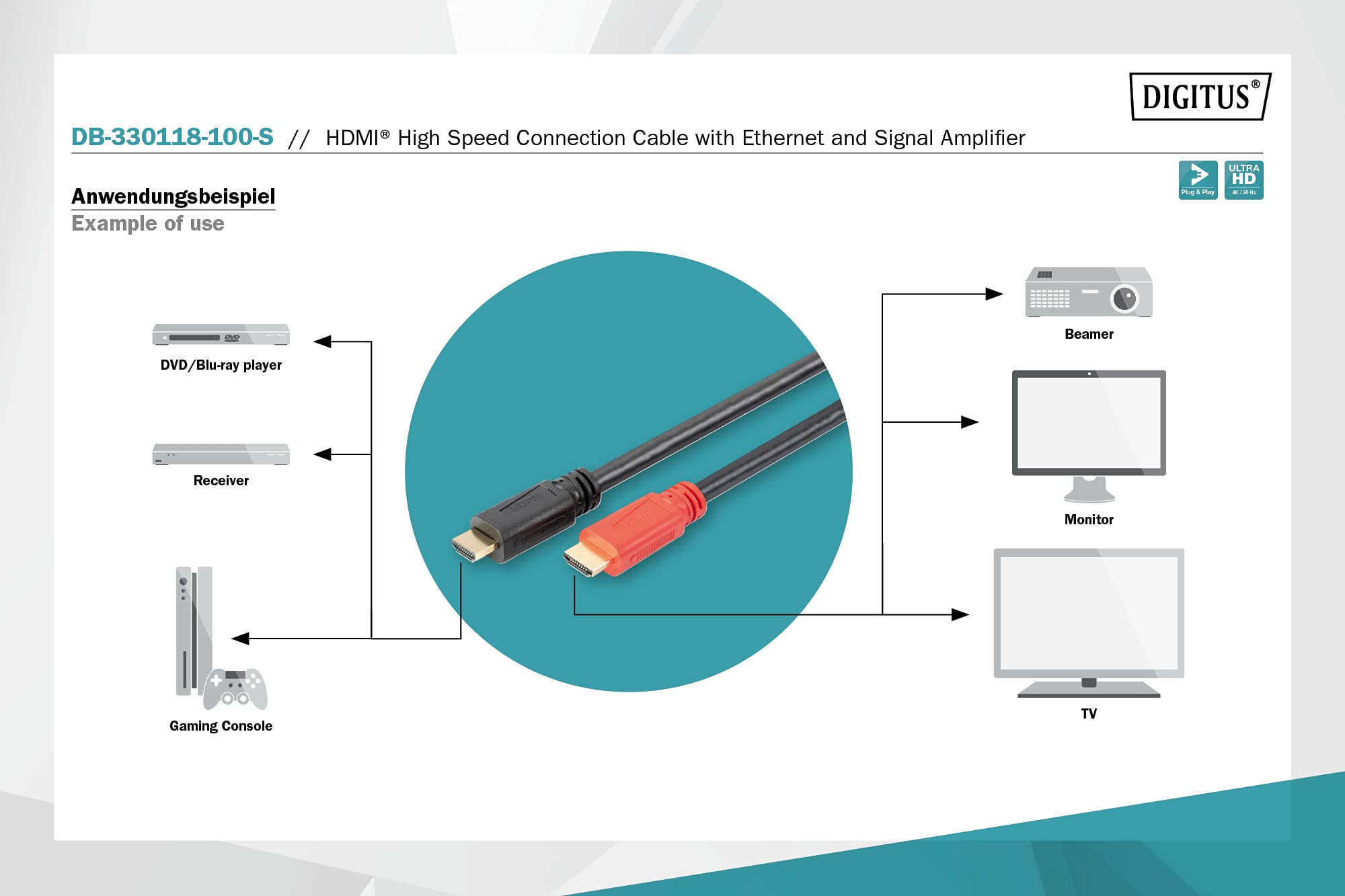 digitus-unique-hdmi-kabel-10-m-4k-blister-mit-verst-rker image 6
