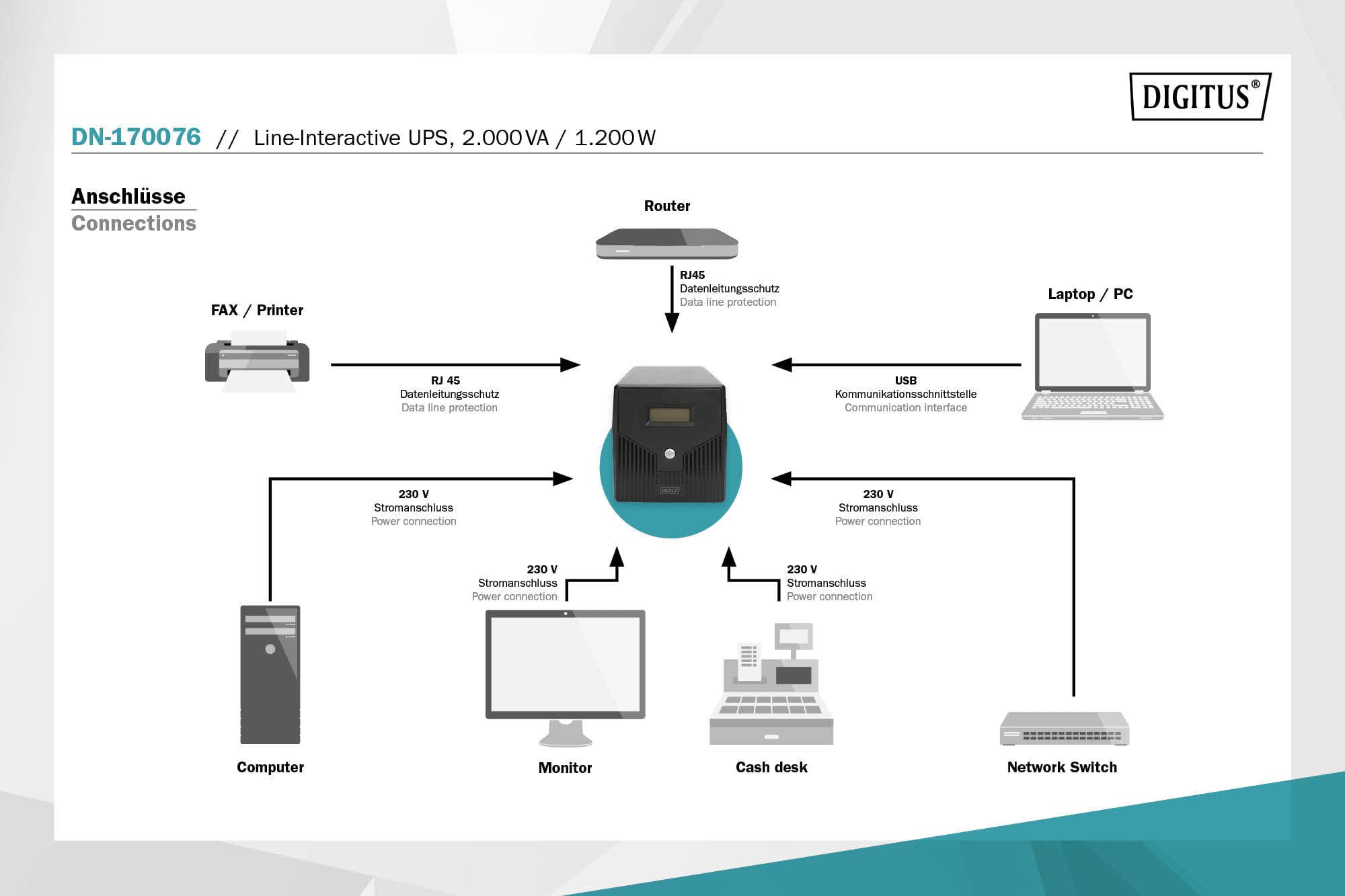 digitus-usv-2000-va-1200w-line-interactive-4x-schutzkontakt image 3