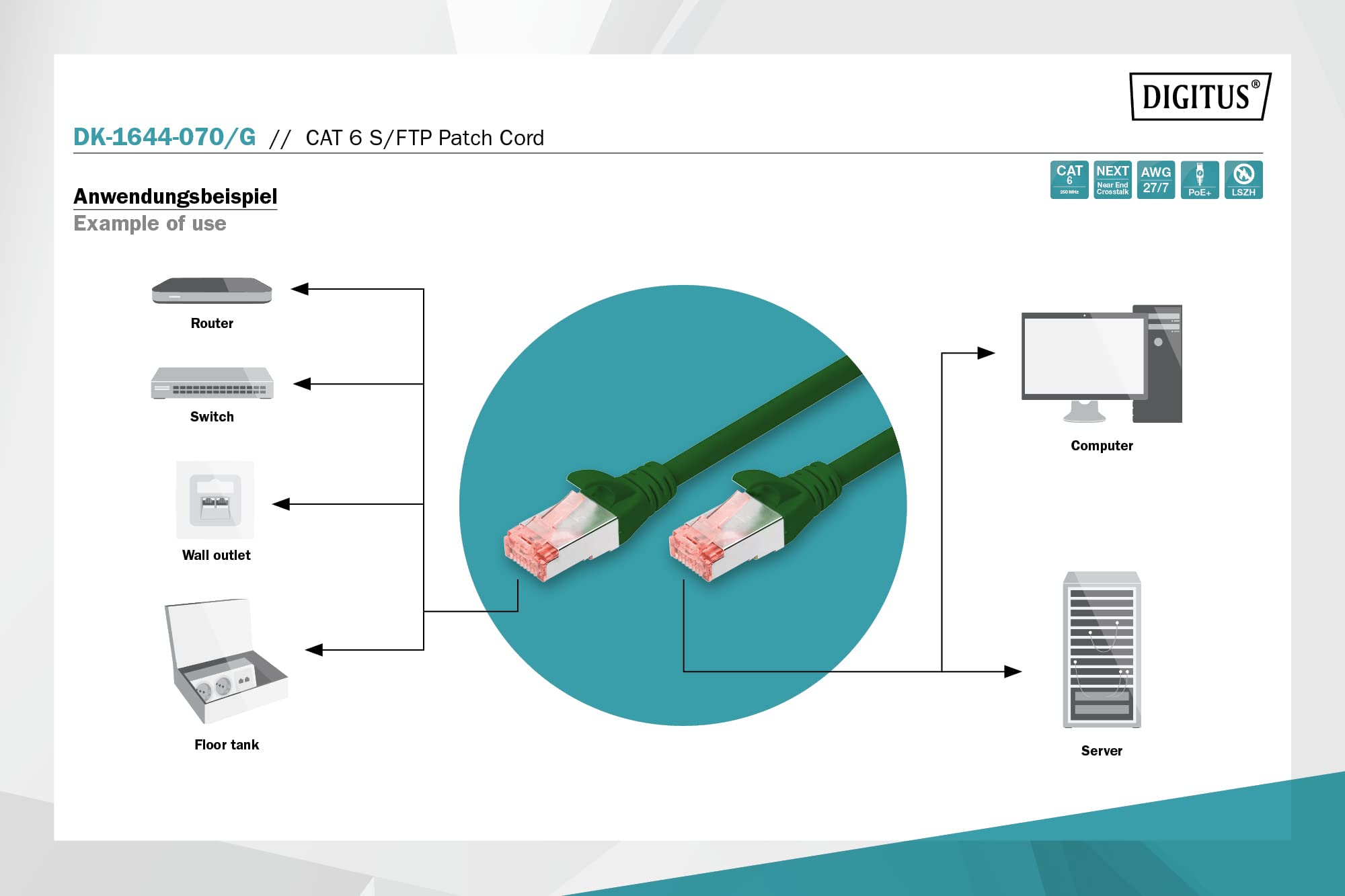 digitus-unique-patchkabel-rj45-s-ftp-cat6-7m-gr-n-hebelschutz image 3