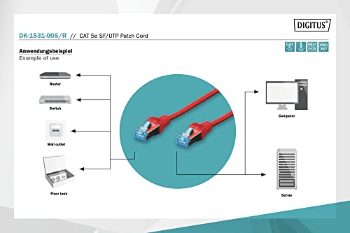 digitus-unique-lan-kabel-cat-5e-0-5m-rot-rj45-gigabit image 8