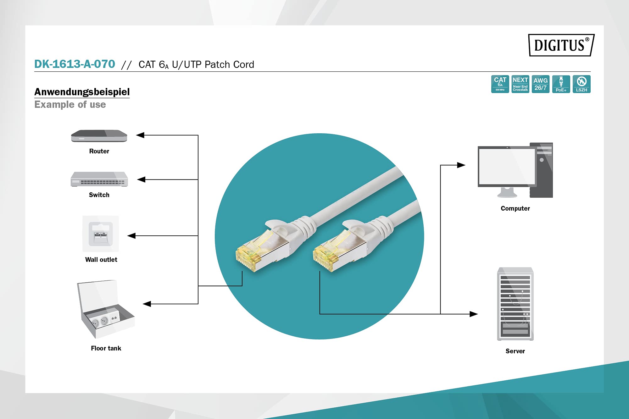 digitus-unique-lan-kabel-cat-6a-7m-rj45-grau-u-utp image 3