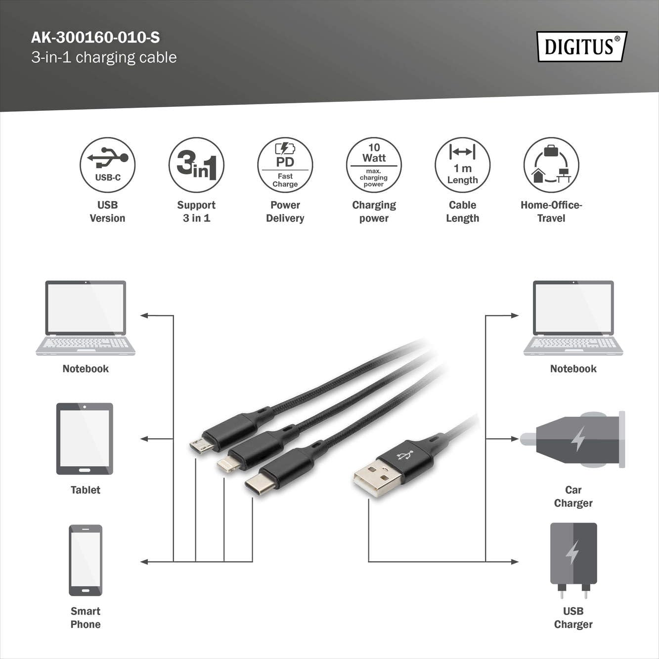 digitus-unique-3-in-1-ladekabel-0-15m-usb-a-10w image 3