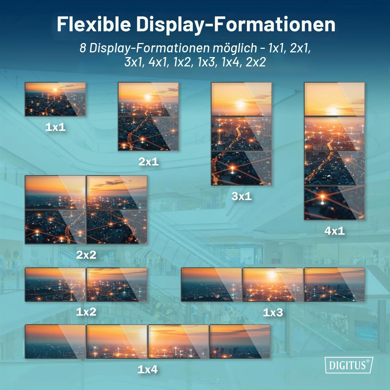 digitus-unique-hdmi-video-wall-controller-4k-4-fach-uhd image 4