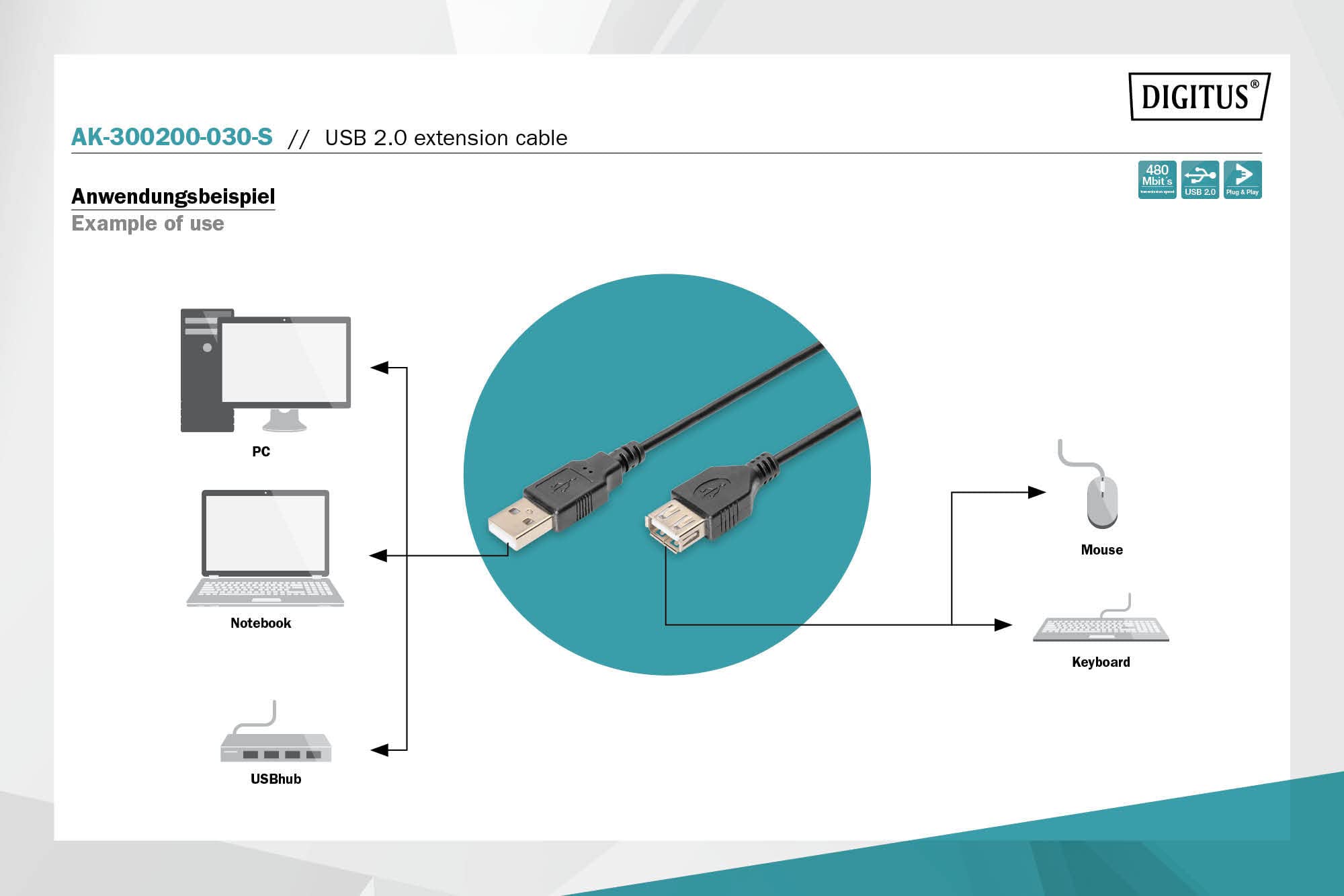 digitus-unique-usb-2-0-verl-ngerung-3-m-schwarz image 3