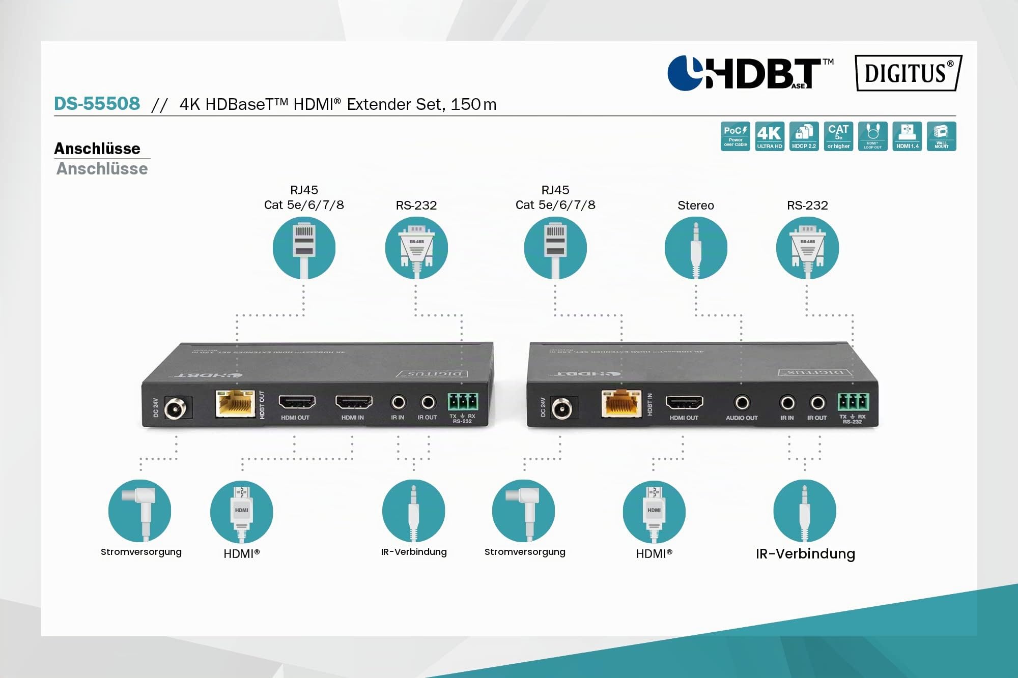 digitus-unique-hdbaset-hdmi-extender-set-150-m-mit-rs232-audio image 2