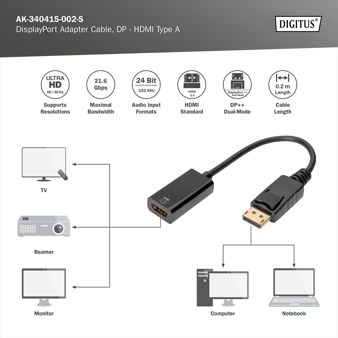 digitus-unique-displayport-adapter-hdmi-4k-0-2m-schwarz image 3