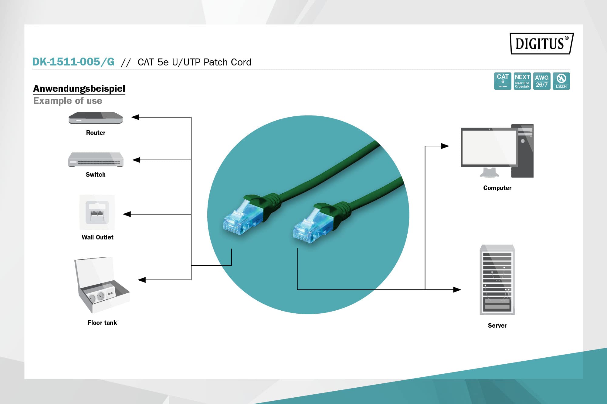 digitus-unique-lan-kabel-cat-5e-0-5-m-rj45-u-utp-gr-n image 3