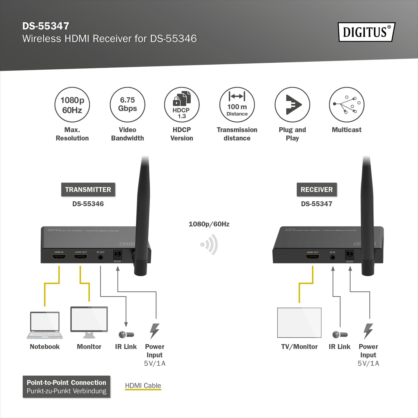 digitus-ds-55347-hdmi-receiver-full-hd-1080p-f-ds-55346 image 3