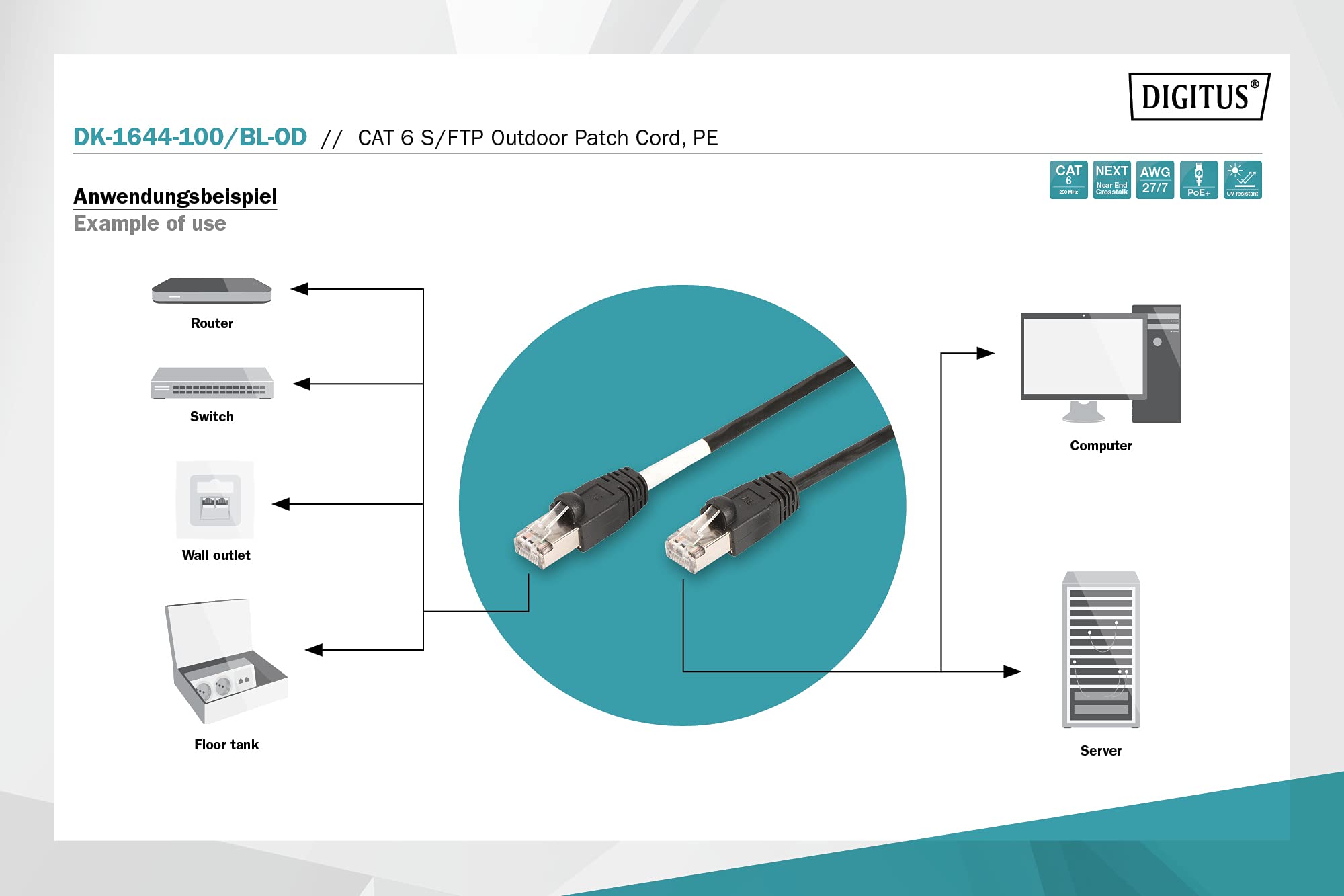digitus-unique-outdoor-netzwerkkabel-cat-6-10-m-schwarz-1-gbit-s image 3