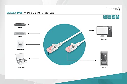 digitus-unique-lan-kabel-cat-6-10m-slim-utp-rj45-grau image 8