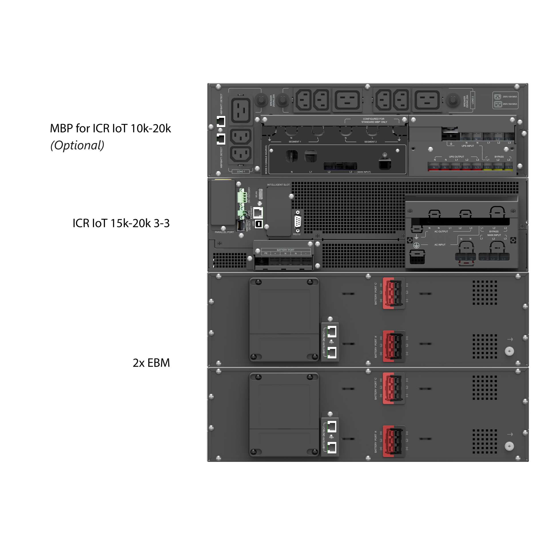 powerwalker-vfi-20000-icre-iot-usv-20kva-online image 4