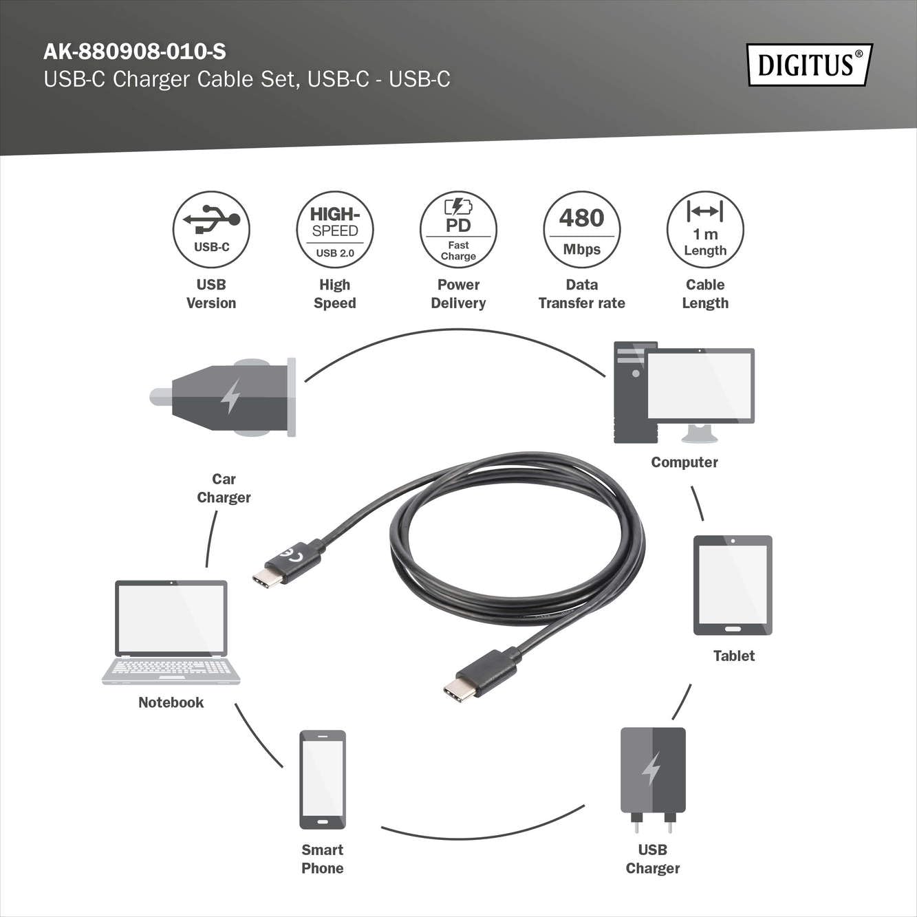 digitus-unique-usb-c-kabel-1-0m-3-st-ck-schwarz-480-mbit-s image 4