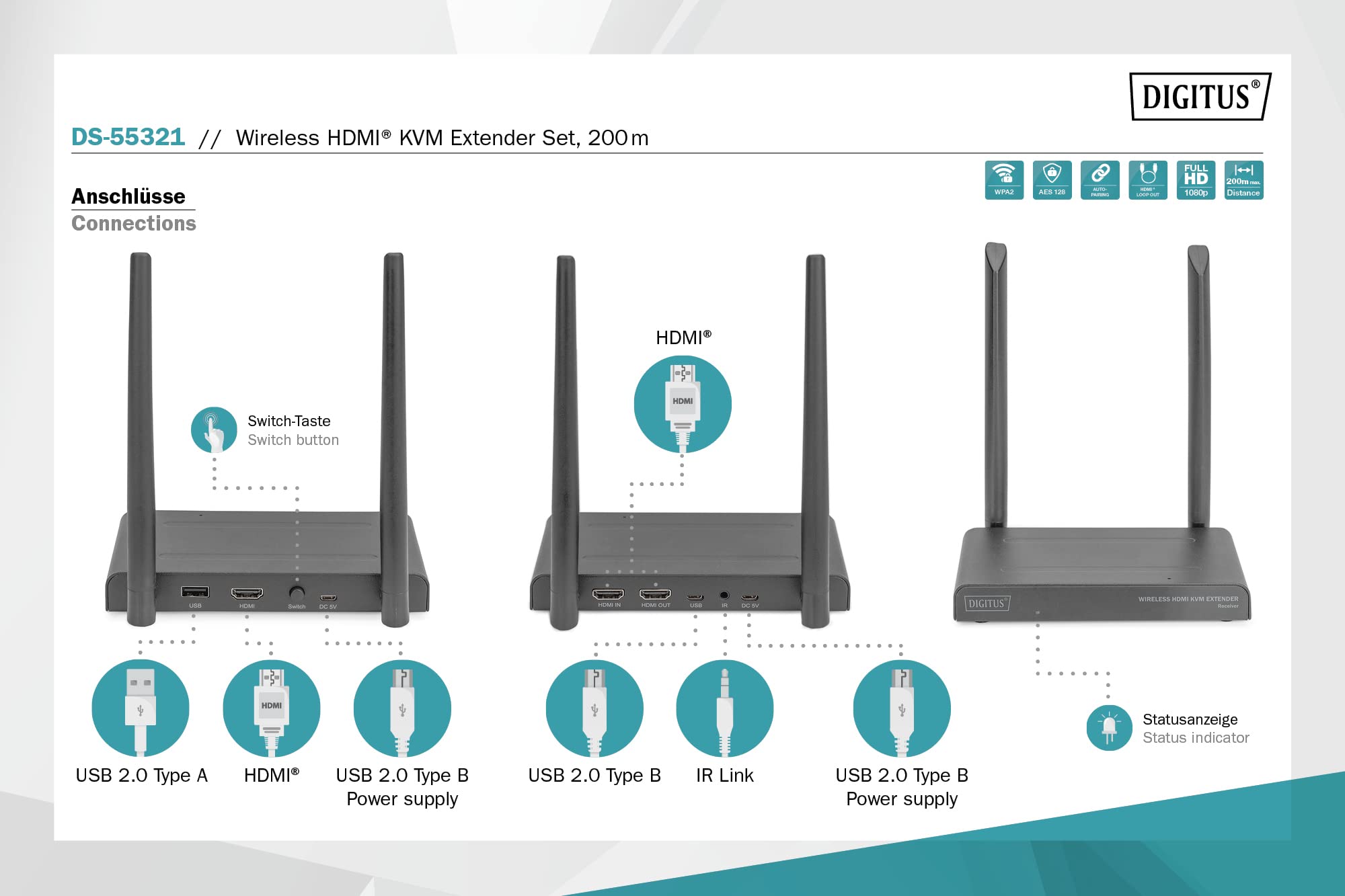 digitus-unique-wireless-hdmi-kvm-extender-set-200m-full-hd image 2