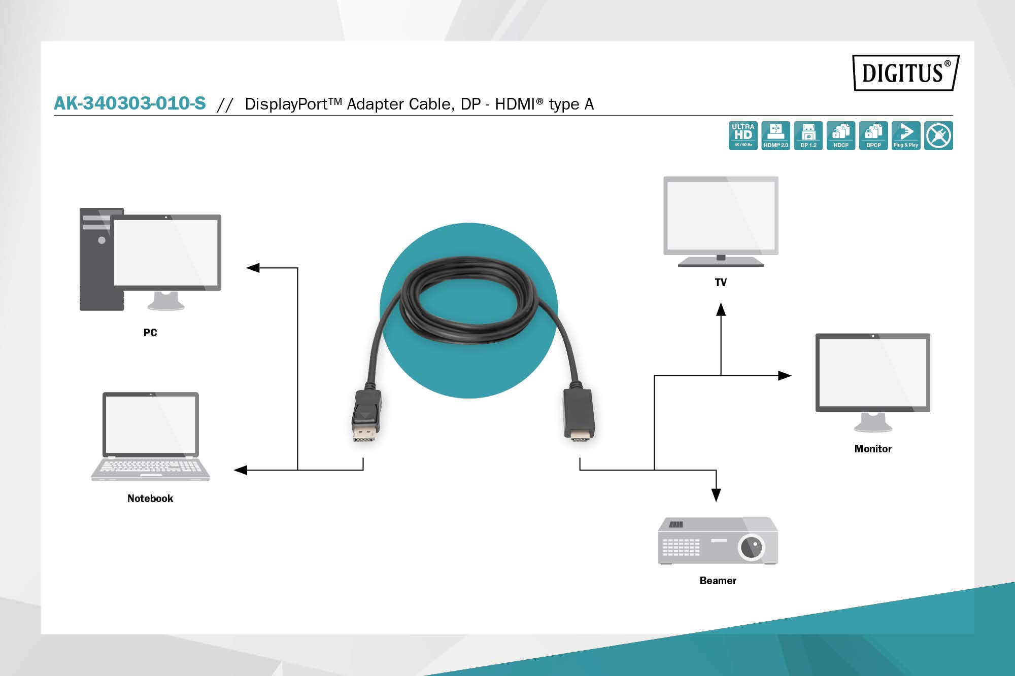 digitus-unique-displayport-adapterkabel-1m-dp-zu-hdmi-uhd-4k-60hz image 6