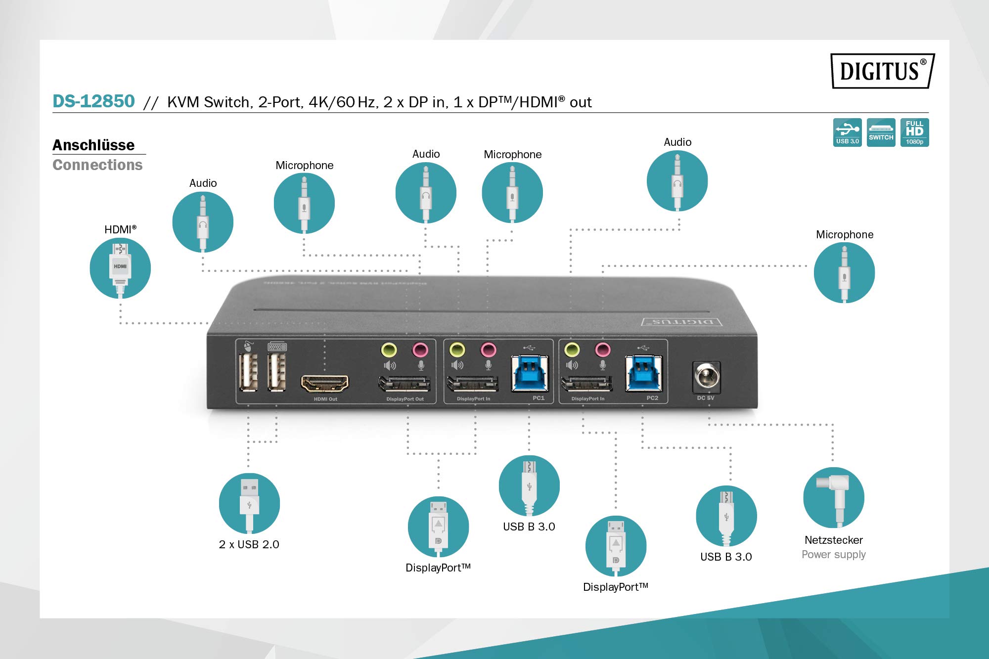 digitus-kvm-switch-2-port-4k-60hz-dp-hdmi-usb-3-0 image 8