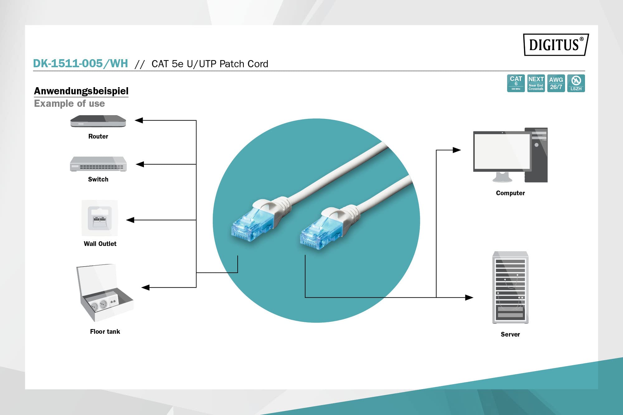 digitus-unique-lan-kabel-cat-5e-0-5-m-patchkabel-wei image 3