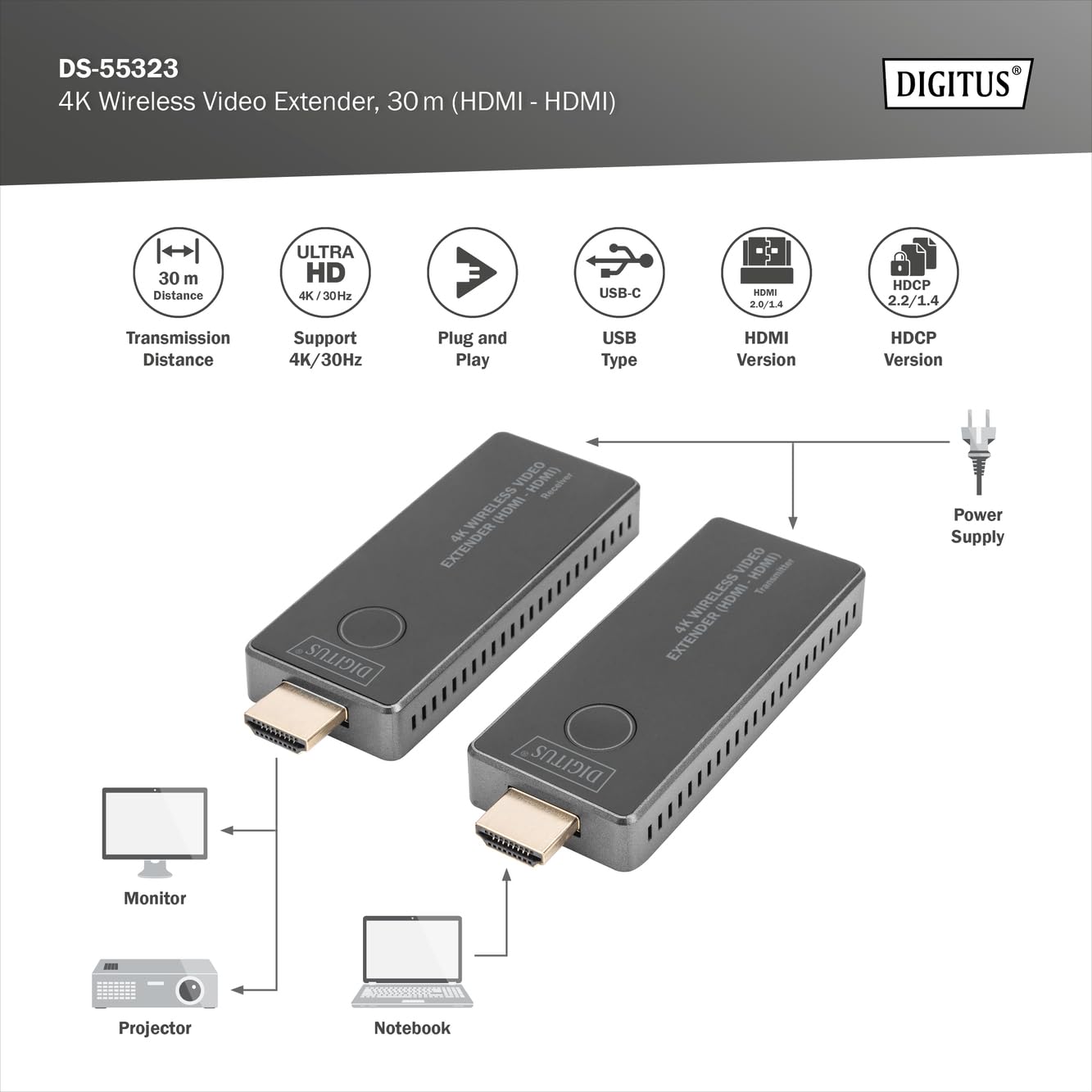 digitus-wireless-hdmi-extender-4k-30hz-30m-hdmi-hdmi image 4