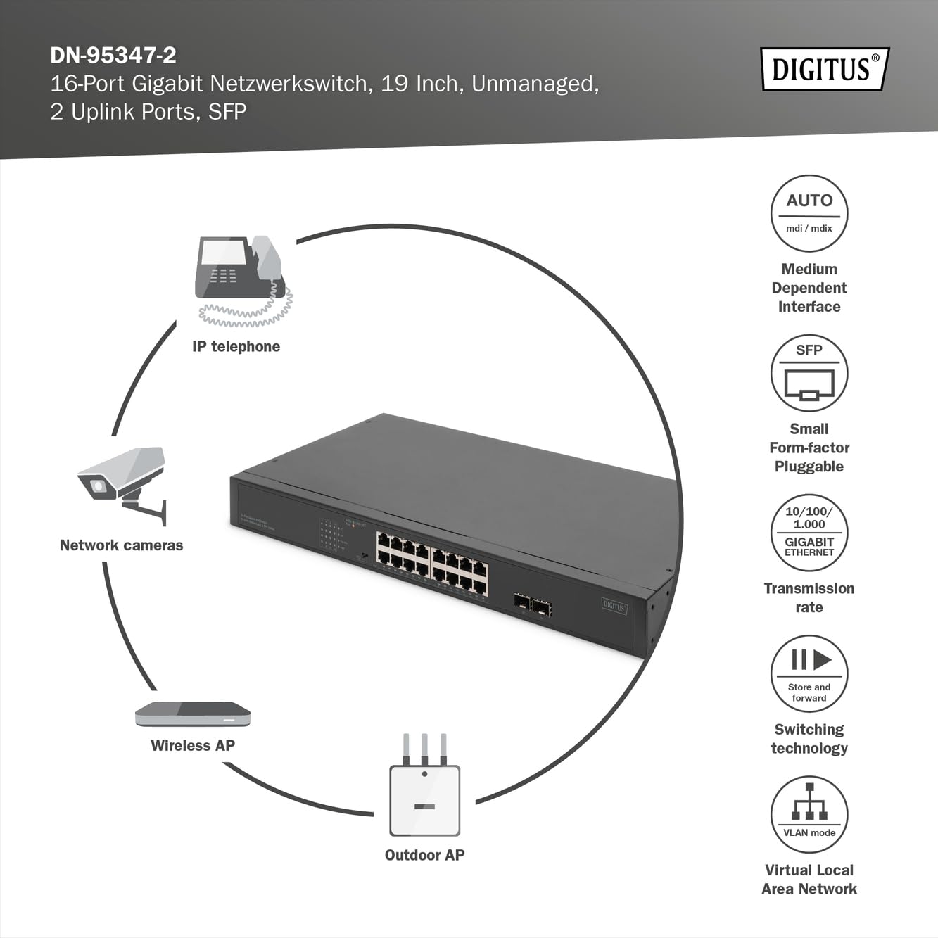 digitus-16-port-poe-netzwerk-switch-gigabit-2x-sfp-250w image 3