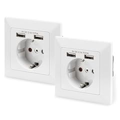USB okay, Passform schwierig