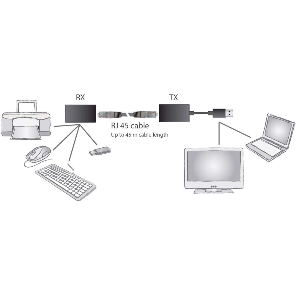digitus-usb-1-1-extender-set-45m-ber-rj45-cat-schwarz image 3
