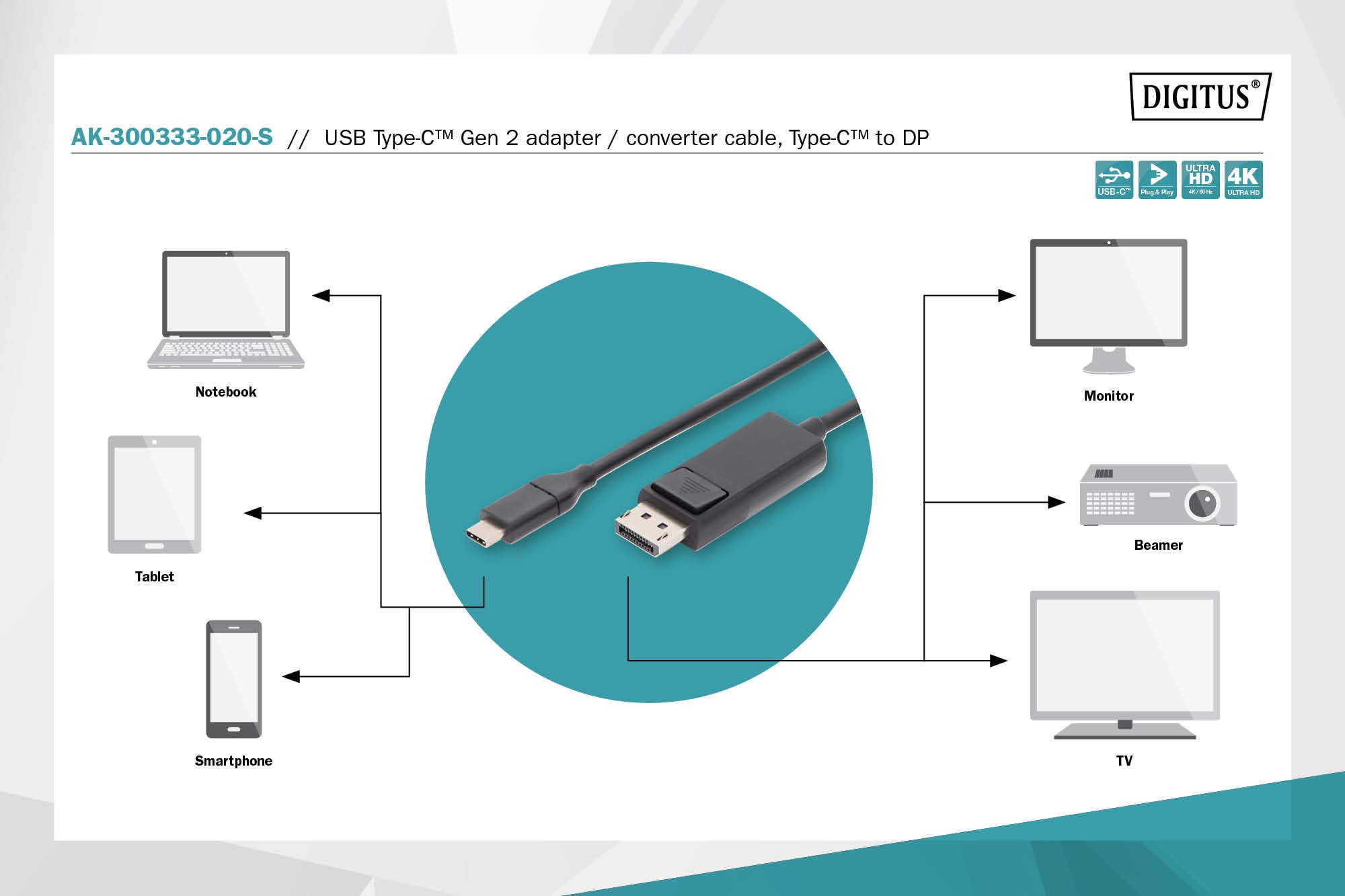 digitus-unique-usb-c-displayport-kabel-2-0m-schwarz-4k-60hz image 6