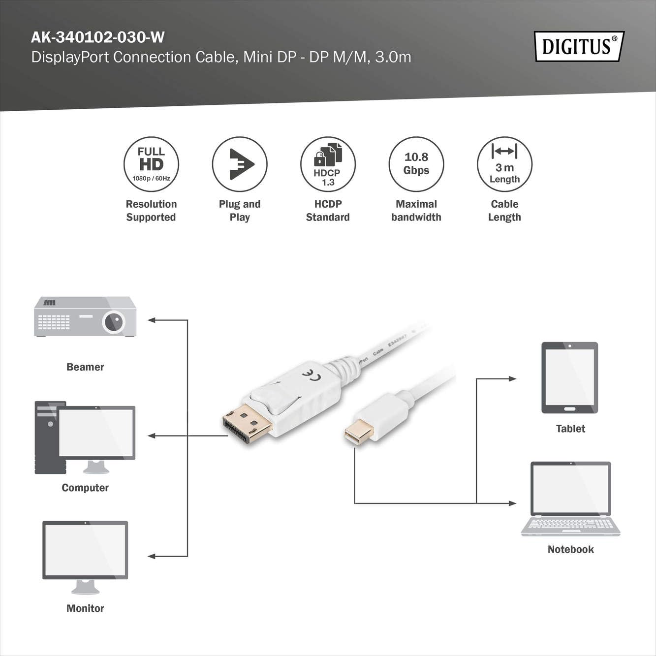 digitus-unique-displayport-kabel-mini-dp-dp-3-0m-wei-mit-verriegelung image 3