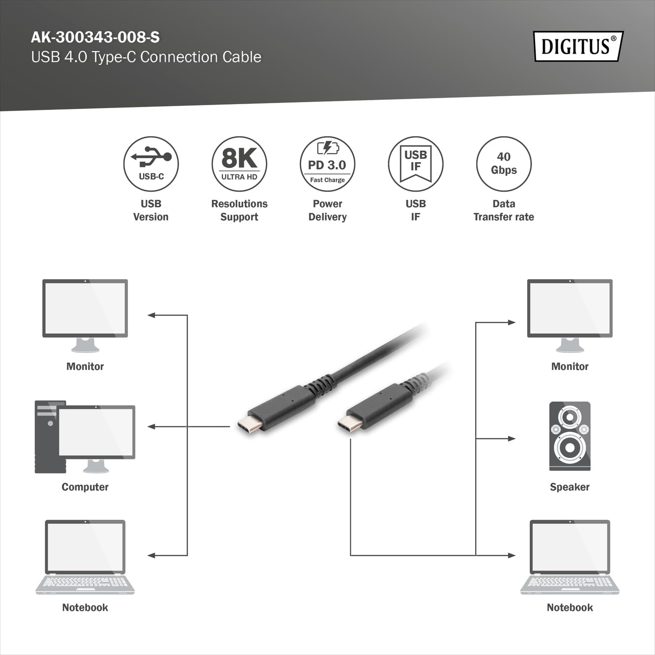 digitus-unique-usb-c-kabel-1-m-40-gbit-240w-8k image 3