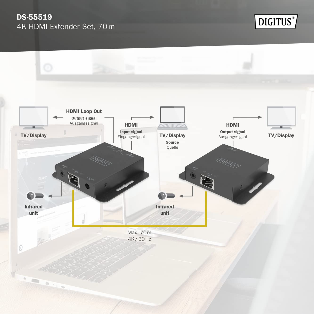 digitus-unique-hdmi-extender-uhd-4k-30hz-40m-ber-lan-kabel-ab-cat-6 image 3