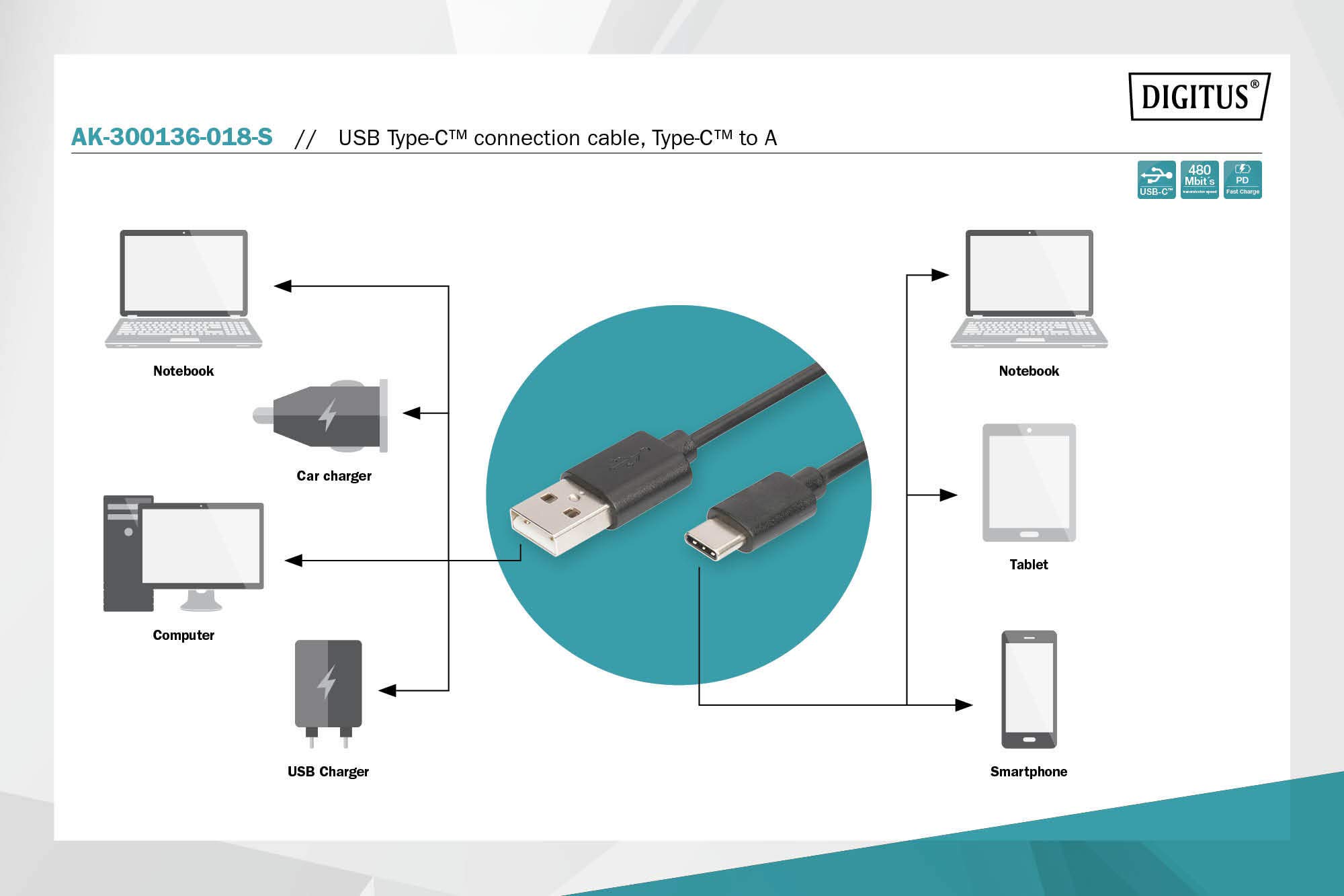 digitus-usb-2-0-anschlusskabel-usb-a-auf-usb-c-1-8-m-480-mbit-s-verbindungskabel image 8