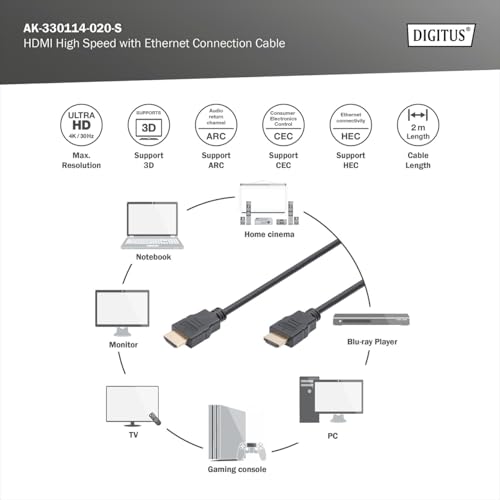 digitus-unique-hdmi-kabel-2m-typ-a-stecker-stecker-vergoldet image 7