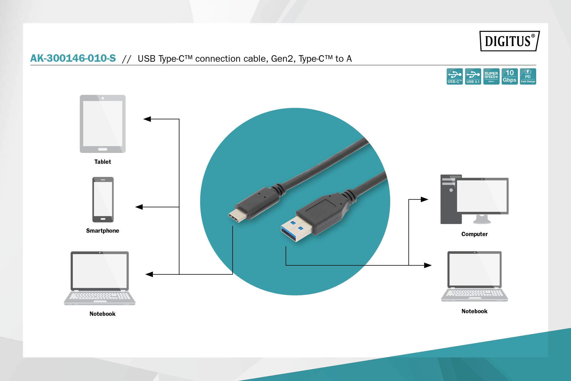 digitus-usb-3-2-gen2-kabel-1-m-usb-a-zu-c-10-gbit-s-3a image 5